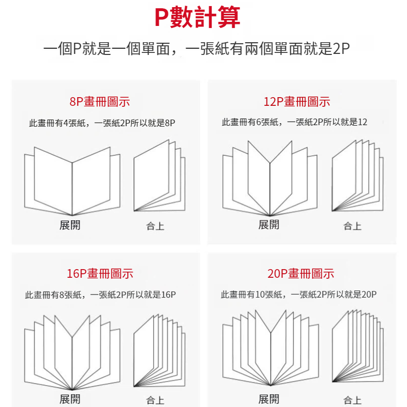 彩色騎馬釘