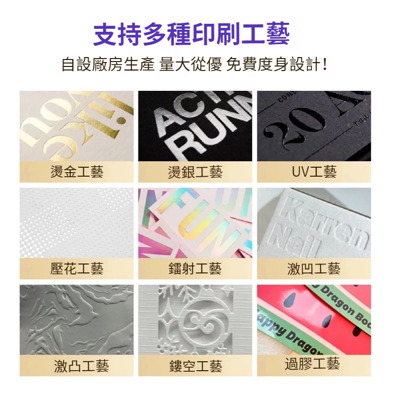 翻蓋盒