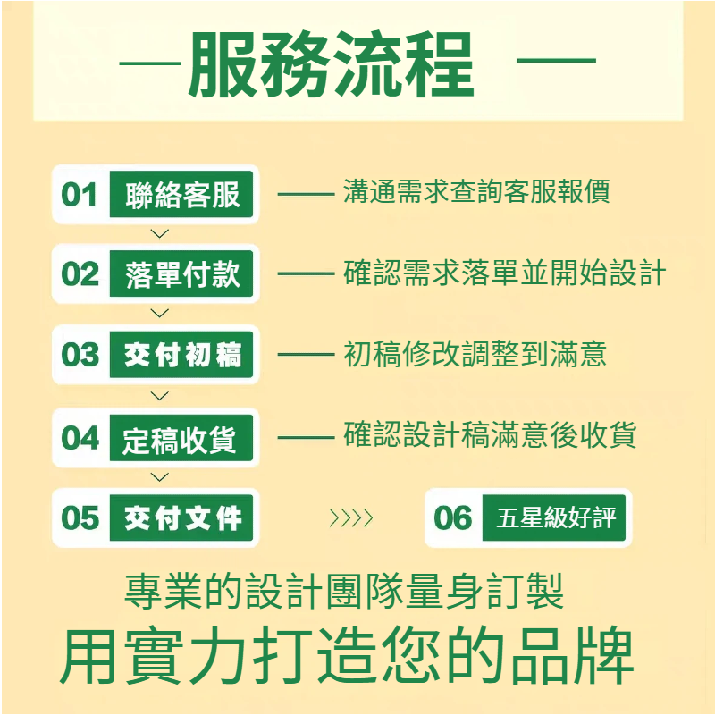 書刊設計
