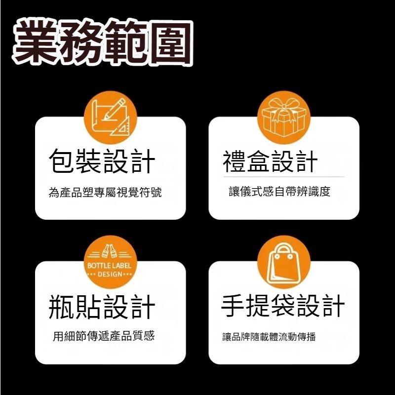 彩盒/紙袋設計